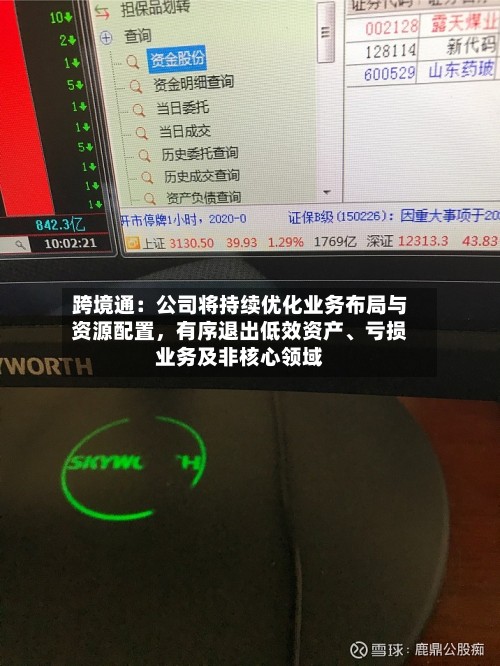 跨境通：公司将持续优化业务布局与资源配置，有序退出低效资产	、亏损业务及非核心领域-第1张图片