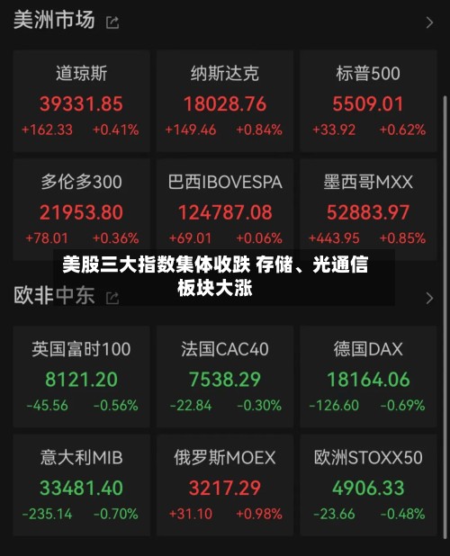 美股三大指数集体收跌 存储、光通信板块大涨-第1张图片