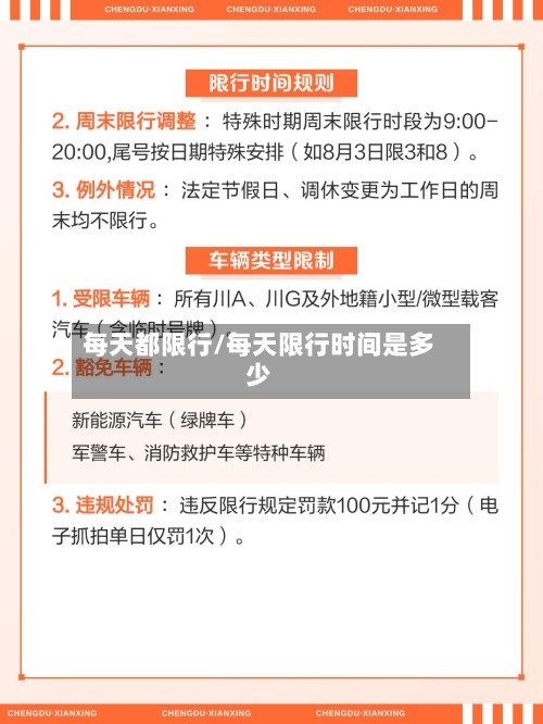 每天都限行/每天限行时间是多少