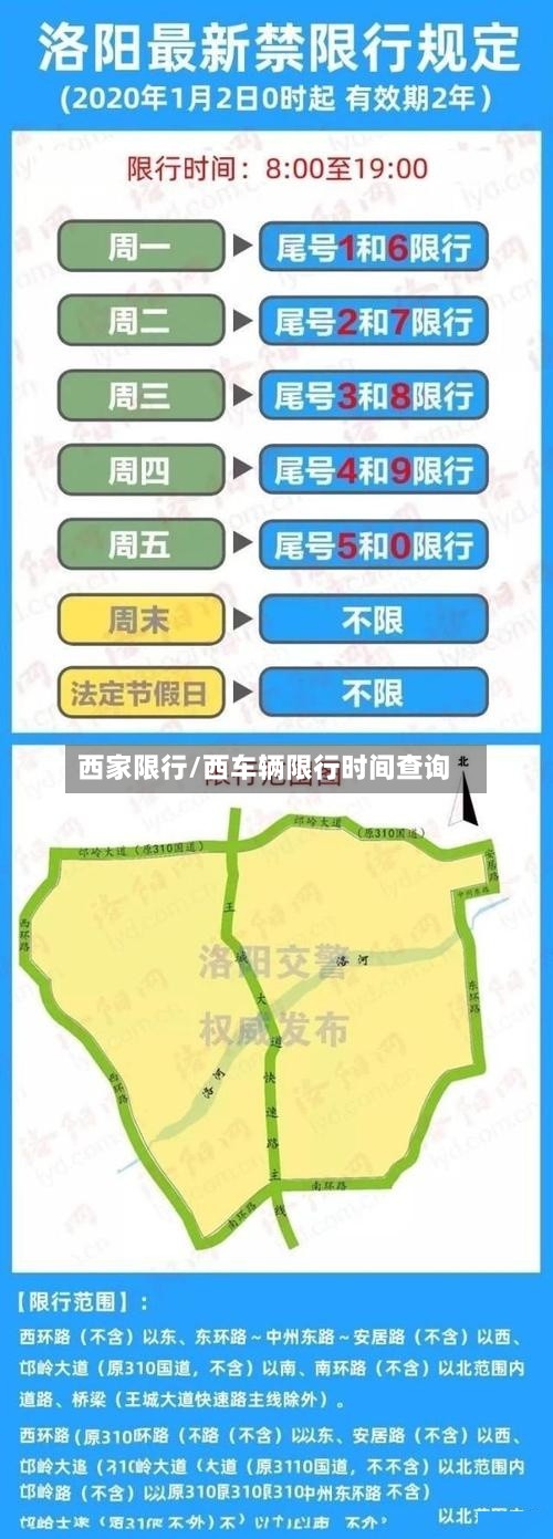 西家限行/西车辆限行时间查询-第2张图片