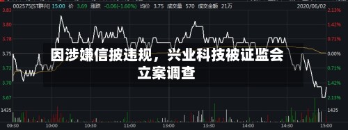 因涉嫌信披违规，兴业科技被证监会立案调查-第2张图片