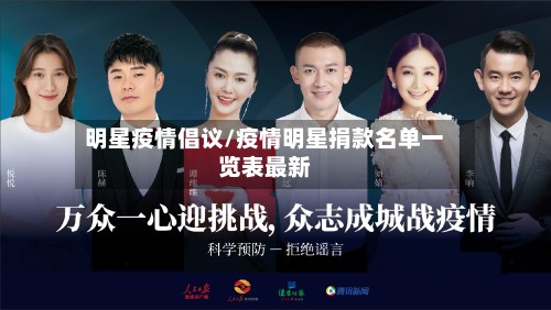 明星疫情倡议/疫情明星捐款名单一览表最新-第2张图片