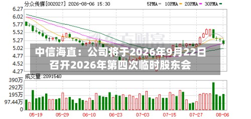 中信海直：公司将于2026年9月22日召开2026年第四次临时股东会-第3张图片