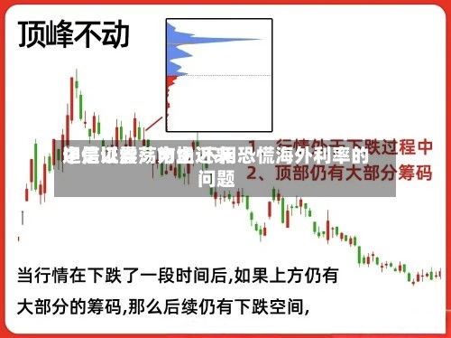 中信证券:市场近来
还是以震荡为主 不用恐慌海外利率的问题-第2张图片