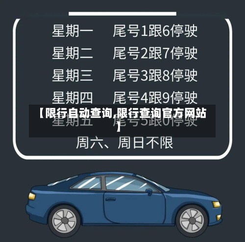 【限行自动查询,限行查询官方网站】