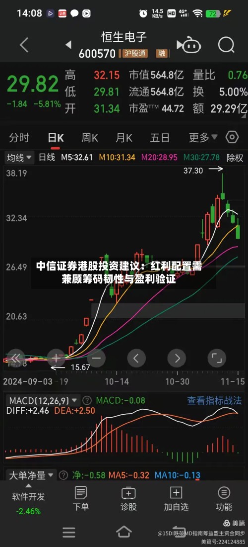 中信证券港股投资建议：红利配置需兼顾筹码韧性与盈利验证