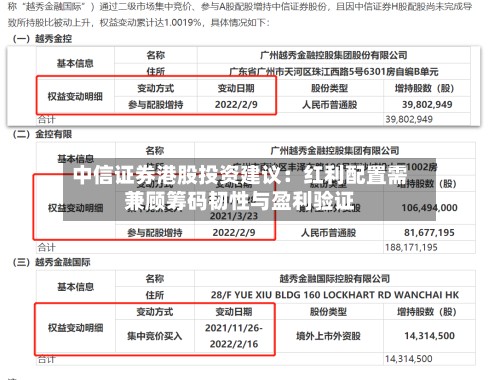 中信证券港股投资建议:红利配置需兼顾筹码韧性与盈利验证-第2张图片