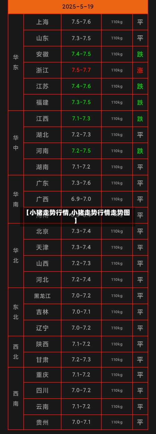 【小猪走势行情,小猪走势行情走势图】-第2张图片