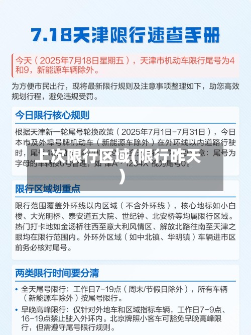 上次限行区域(限行昨天)