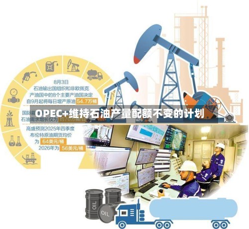 OPEC+维持石油产量配额不变的计划