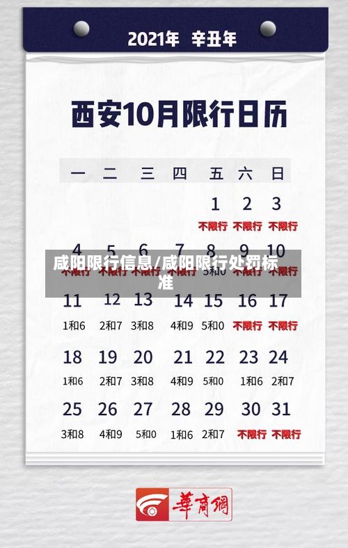 咸阳限行信息/咸阳限行处罚标准