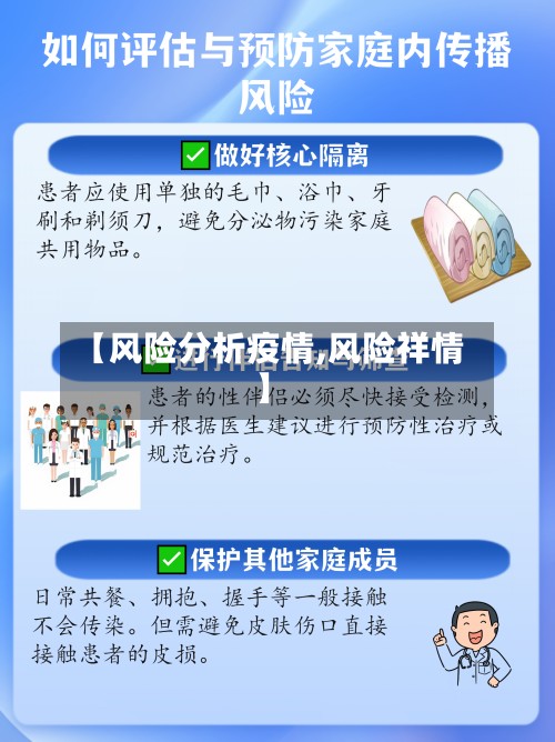 【风险分析疫情,风险祥情】-第2张图片