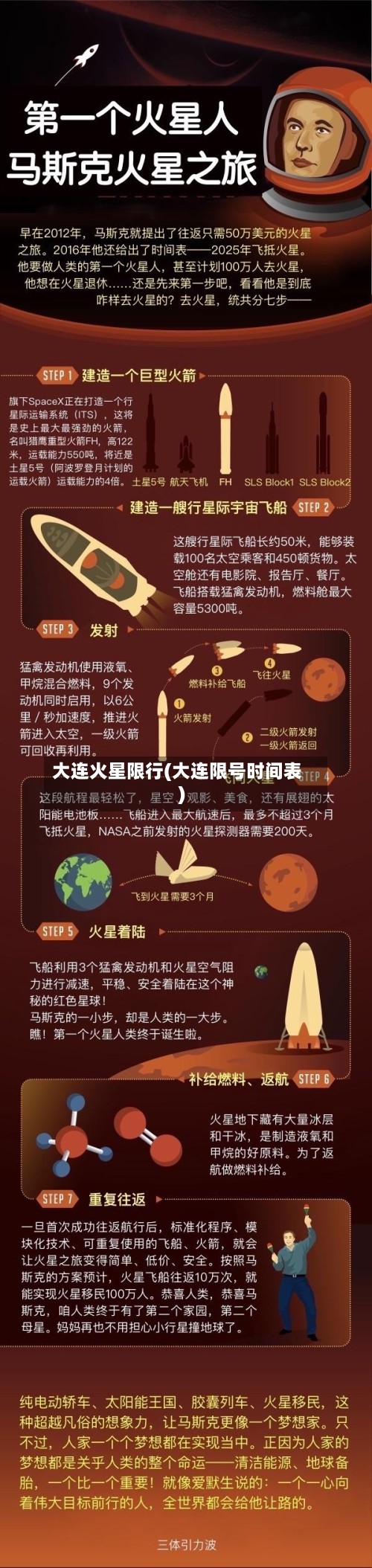 大连火星限行(大连限号时间表)