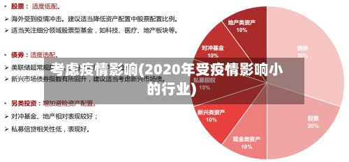 考虑疫情影响(2020年受疫情影响小的行业)