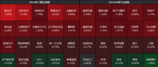 强势拉升！300468，20cm涨停