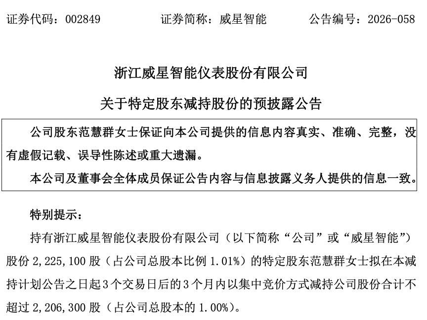威星智能股东范慧群拟“清仓式”减持，或套现4079.45万元，公司上半年增收不增利