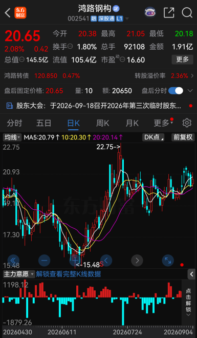 连续涨停！002403	，提示风险