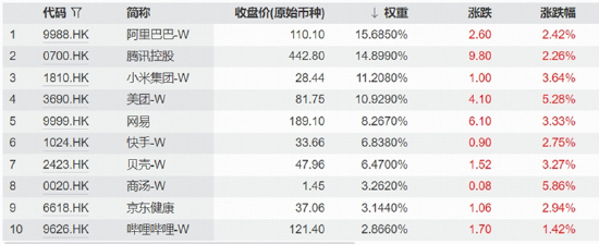 非农避险升温，A股盘中跳水，“软科技”涨势亮眼	，农牧渔再掀涨停潮
