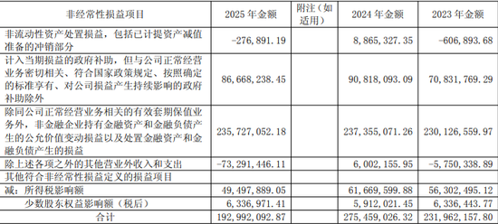 海天味业收购淘大：一场“用渠道换时间”的全球化豪赌