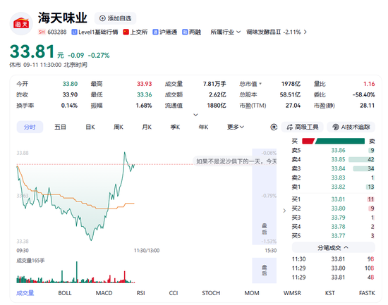 海天味业收购淘大：一场“用渠道换时间”的全球化豪赌