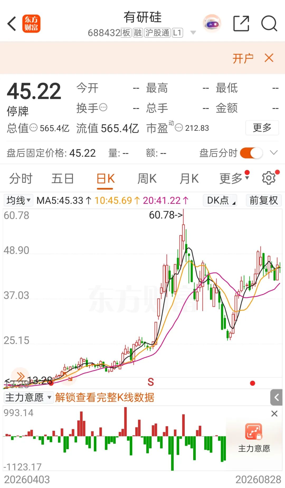 688432,重大资产重组!明日复牌