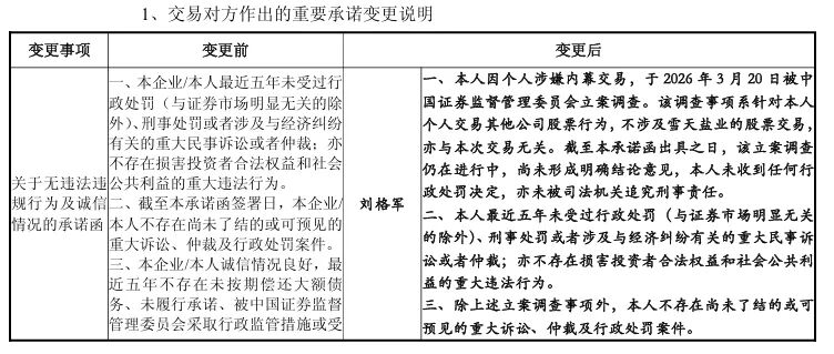 600929“急打补丁”,重组标的公司董事被查