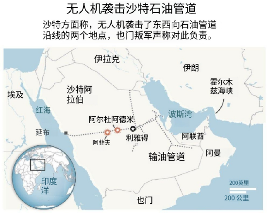 沙特东西输油管道大部分运力或停摆三至五周，红海出口通道再度受限