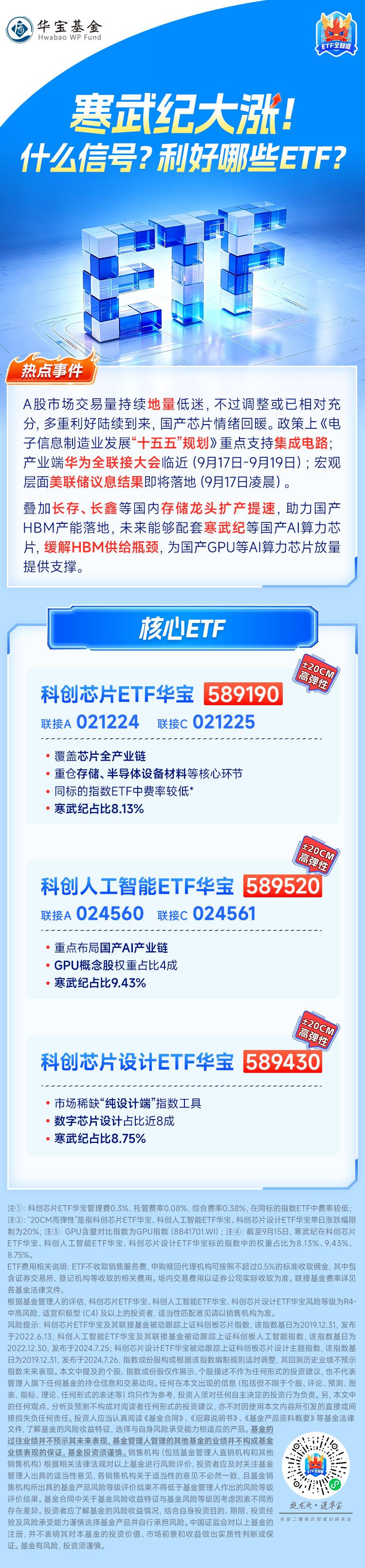 寒武纪大涨，什么信号？利好哪些ETF？