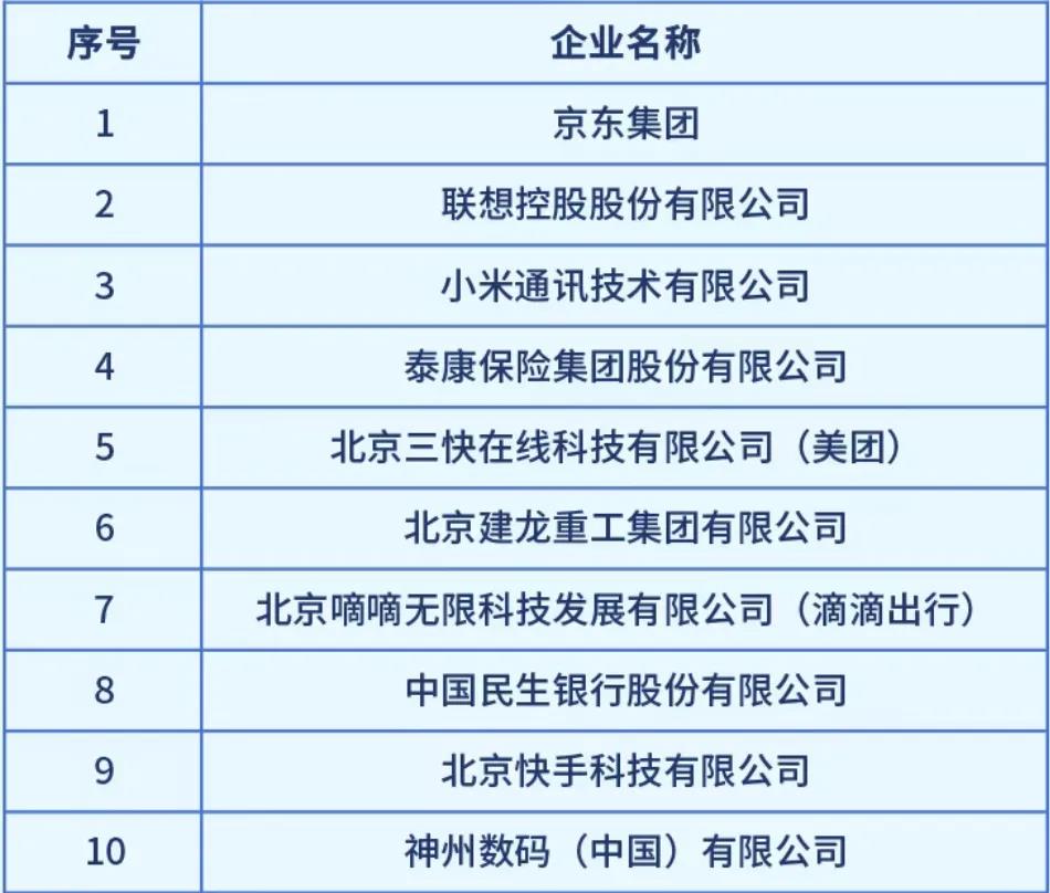 城市24小时 | 西部大省，又画了一个圈