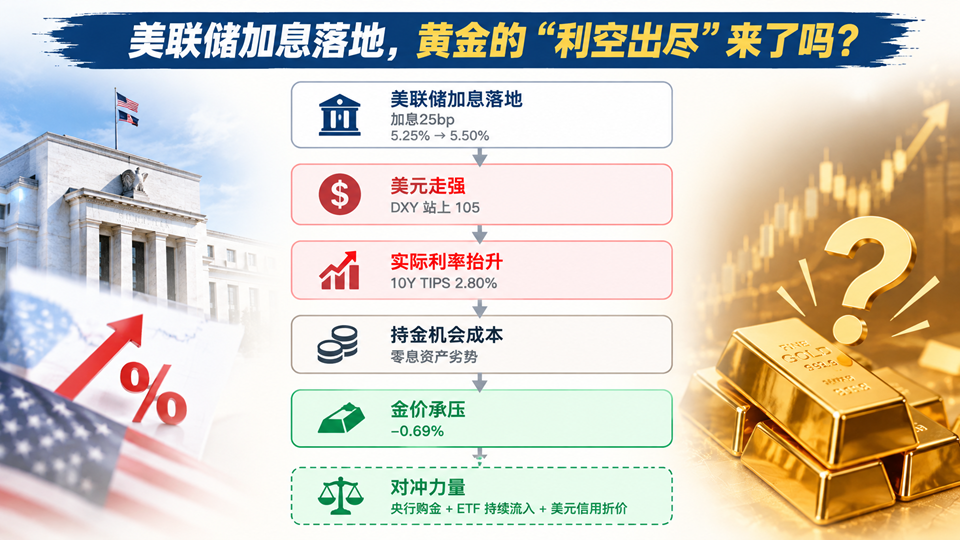 沈鼓集团，提示风险
