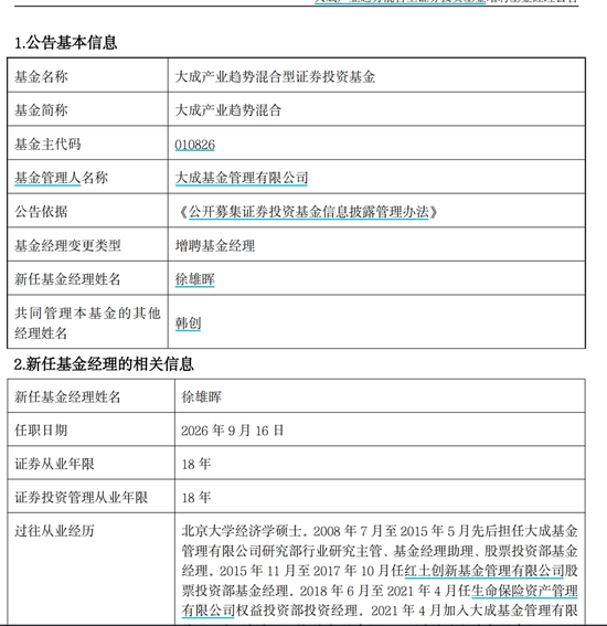 公募圈大消息！所管产品全部增聘，大成顶流韩创也要离职？