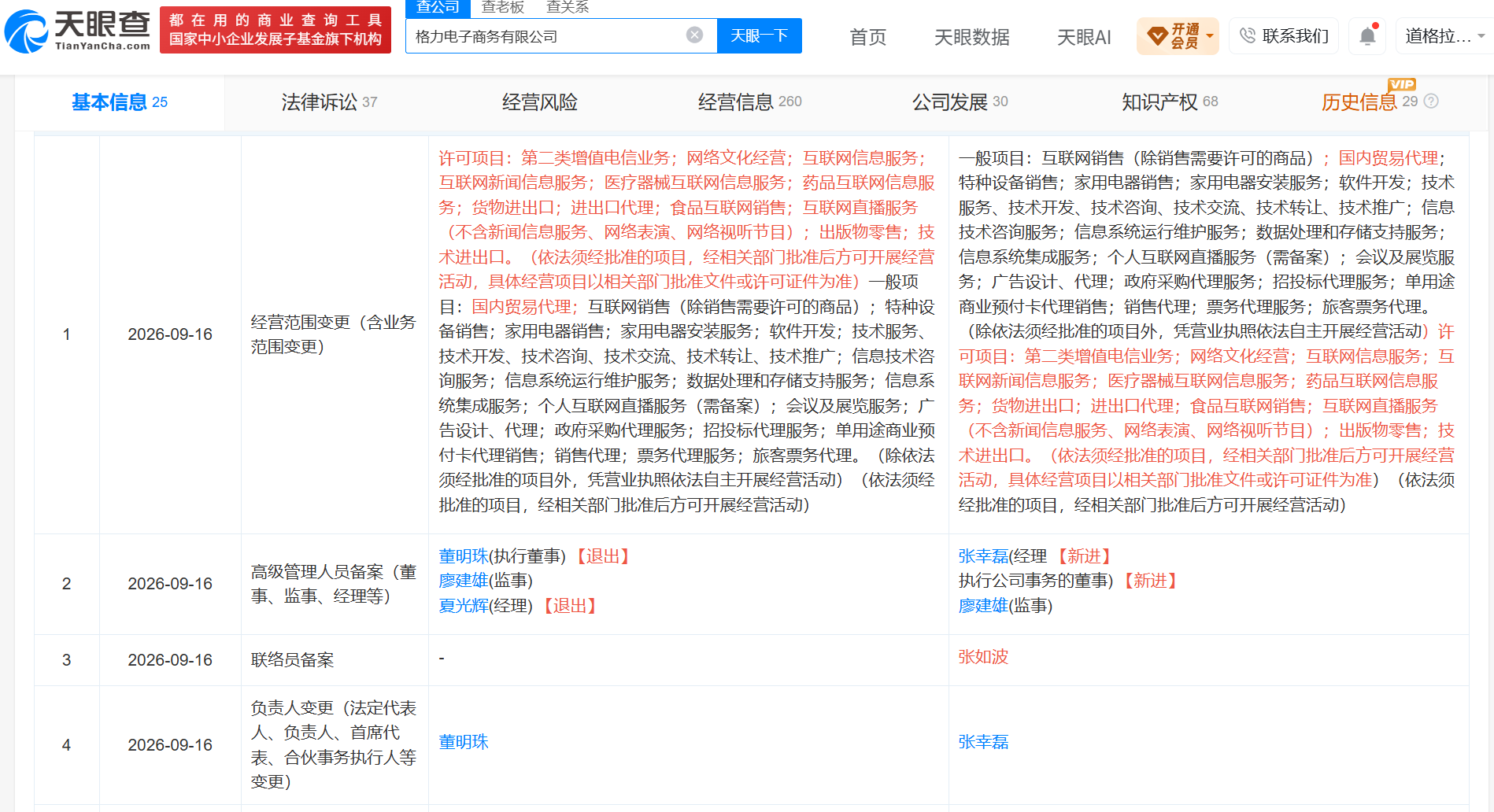 董明珠卸任格力电子商务公司法定代表人、执行董事