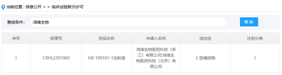 558万合同索赔1.59亿！一审判赔15万，案件受理费原告承担超99%	，被告负担不足1%，两家药企“对簿公堂”