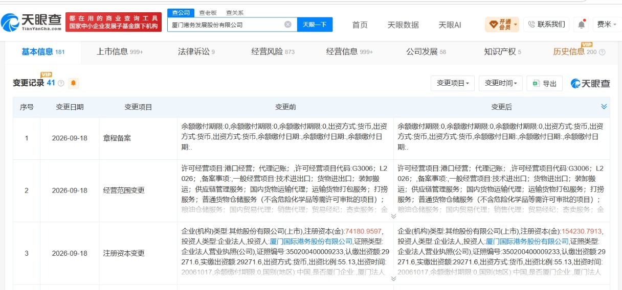 厦门港务注册资本增至15.4亿元 增幅约108%