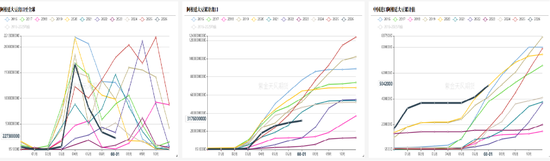 豆菜粕：中美会谈向好、成本与供需博弈