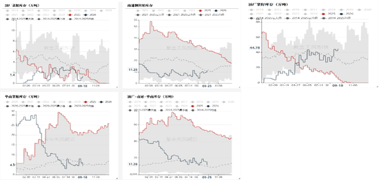 豆菜粕：中美会谈向好	、成本与供需博弈