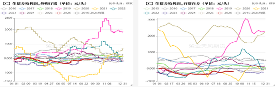 豆菜粕：中美会谈向好、成本与供需博弈