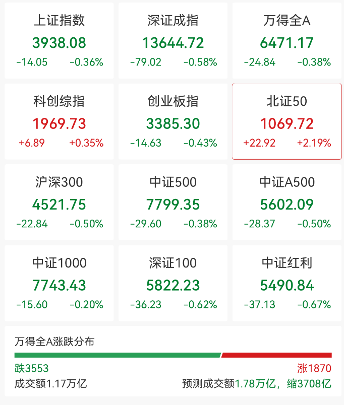 强势拉升！688656，直线20%涨停