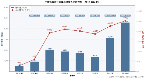 “白盒固收+”走红，中欧基金持续迭代稳健投资新“+”法