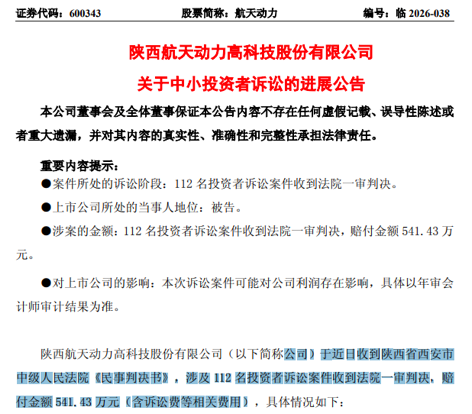 投资者赢了，600343被判再赔超500万元