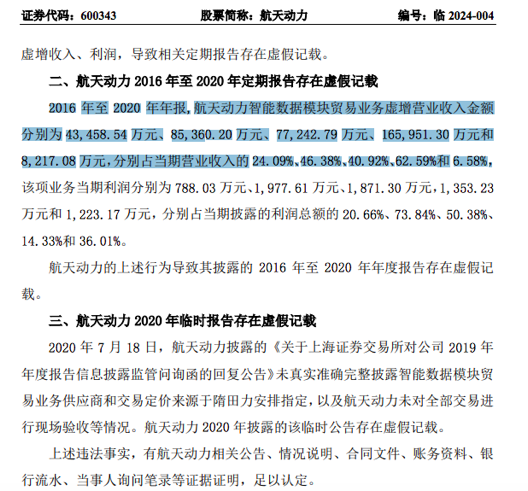 投资者赢了	，600343被判再赔超500万元