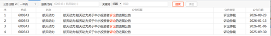 投资者赢了	，600343被判再赔超500万元