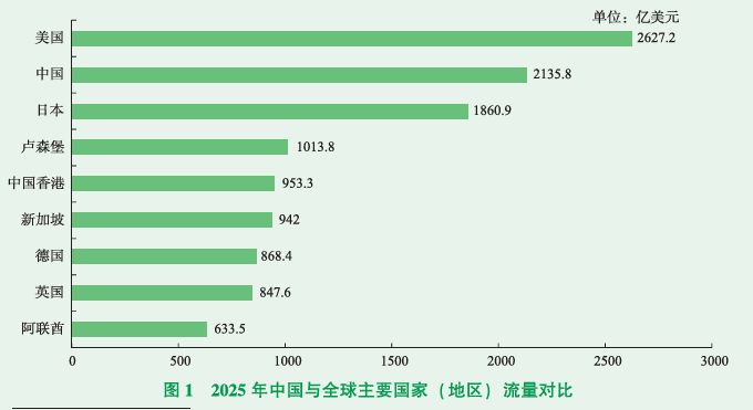 城市24小时 | 迈向3万亿 武汉要造一个“首位产业”