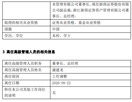 浙商资管高管变更：盛建龙卸任 楼小平接任董事长、总经理