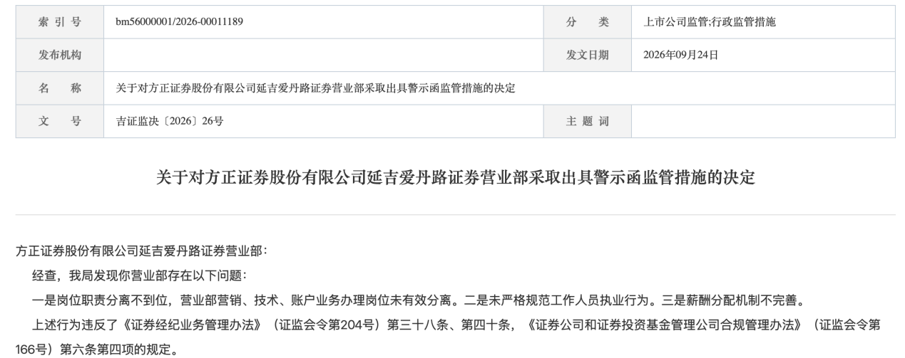 岗位分离不到位、员工执业不规范，方正证券一营业部及负责人同收警示函