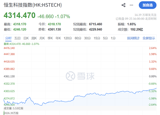 中秋利好	，欧美大涨