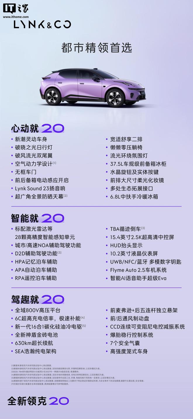 全新领克20上市：全系标配激光雷达，限时专享价11.88万元起