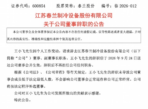 老牌空调上市企业春兰股份同日现高管辞任与审计机构变更